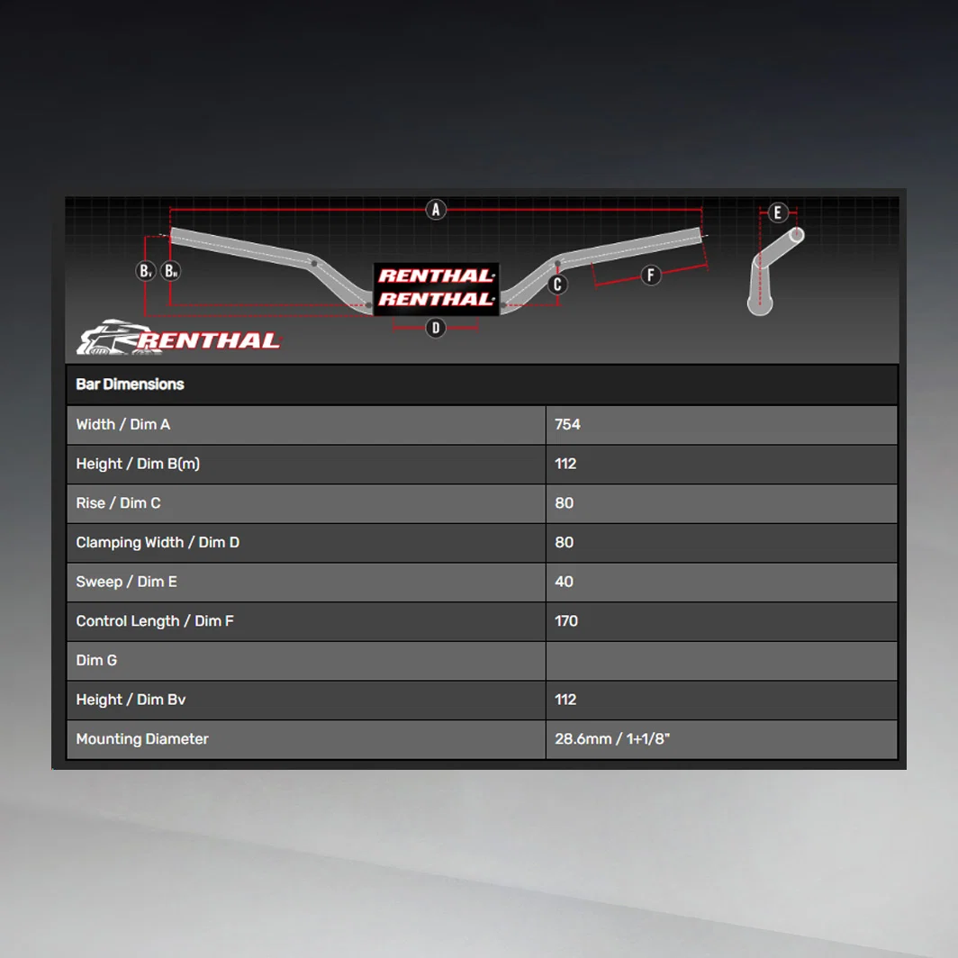 GUIADOR RENTHAL TWINWALL 923 CARMICHAEL MINI PRETO - Image 3